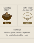 Teakwood & Tobacco - 7.75 oz Room & Linen Spray