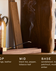 Teakwood & Tobacco - Incense Sticks