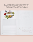 My Gardening Journal: A Weekly Garden Planner, Tracker, and Logbook