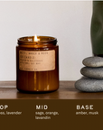 Amber & Moss - 7.2 oz Standard Soy Candle